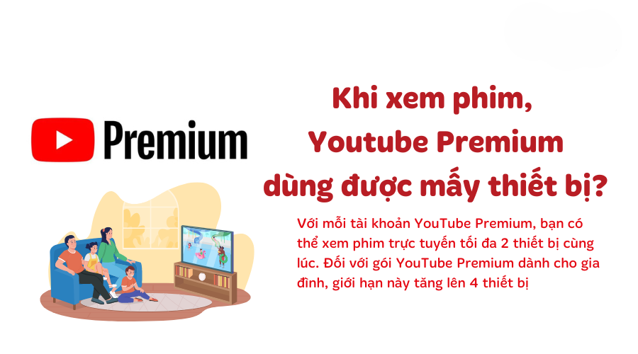 Gói YouTube Premium gia đình giá bao nhiêu