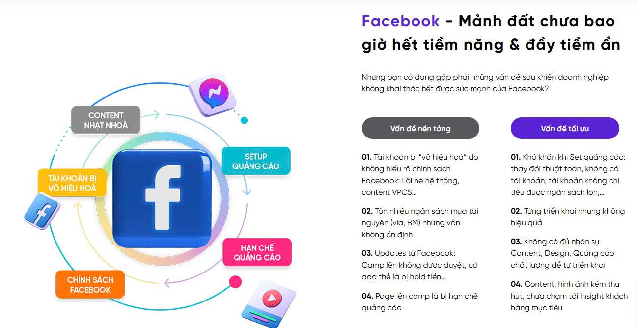 Dịch Vụ Quảng Cáo Facebook Ads