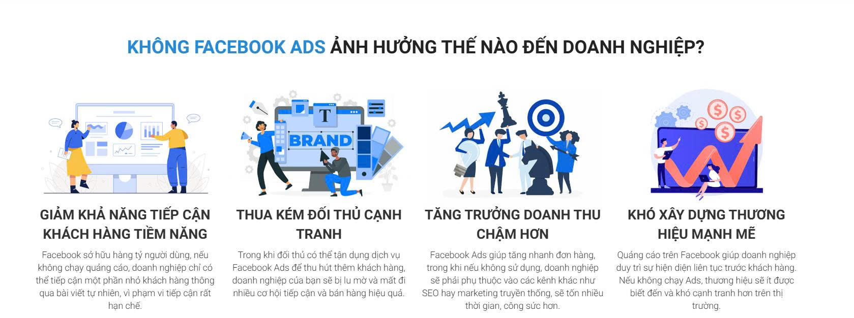 Dịch Vụ Quảng Cáo Facebook Ads