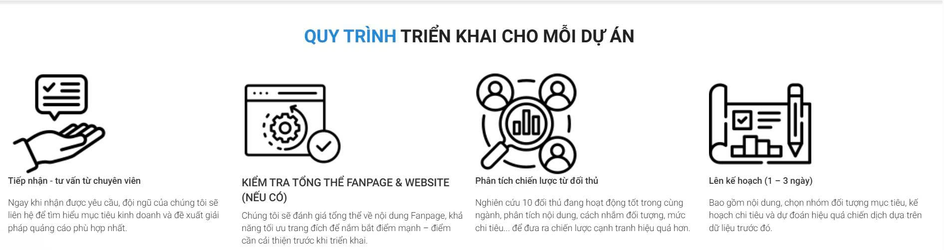 Dịch Vụ Quảng Cáo Facebook Ads