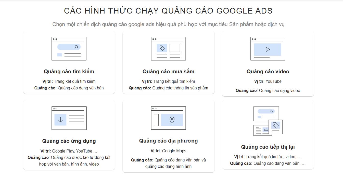 Dịch Vụ Quảng Cáo Google Ads