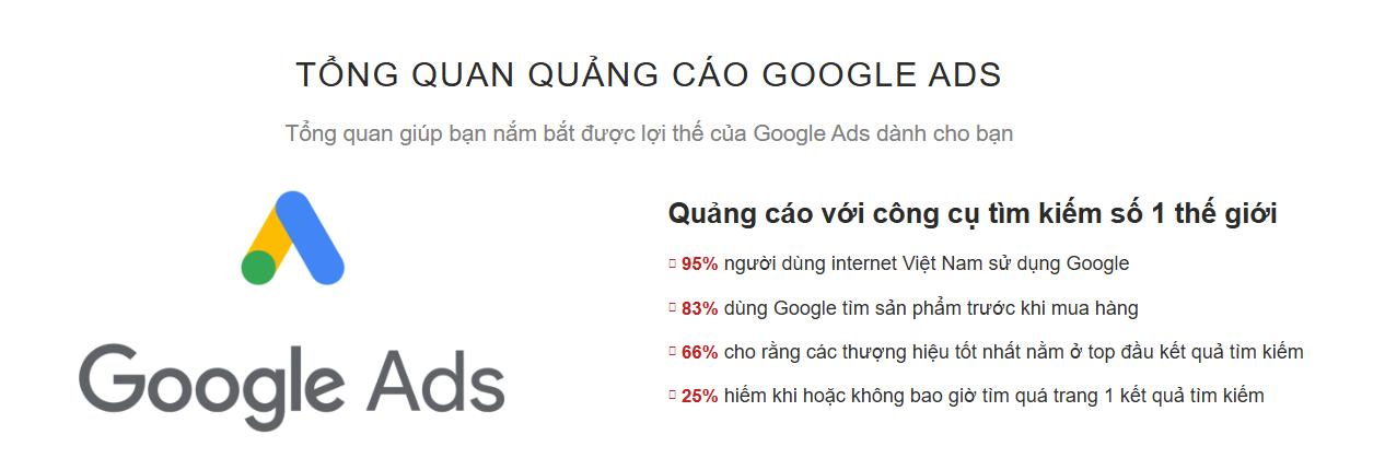 Dịch Vụ Quảng Cáo Google Ads